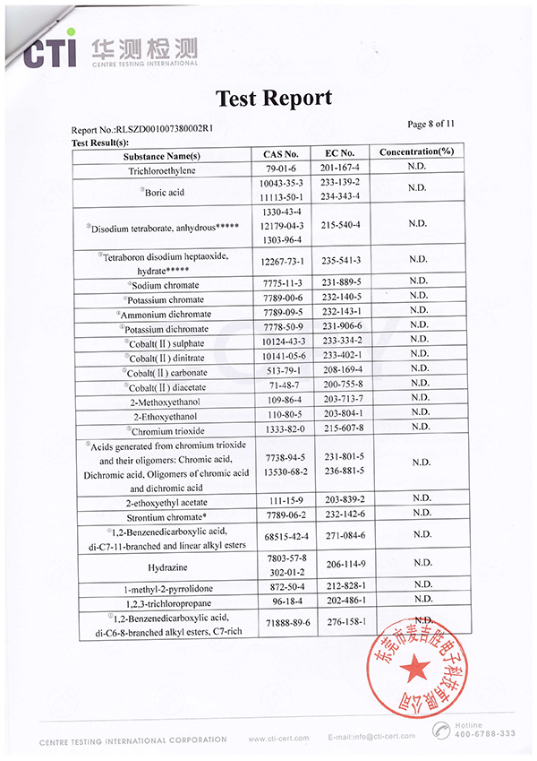 資質(zhì)證書(shū)